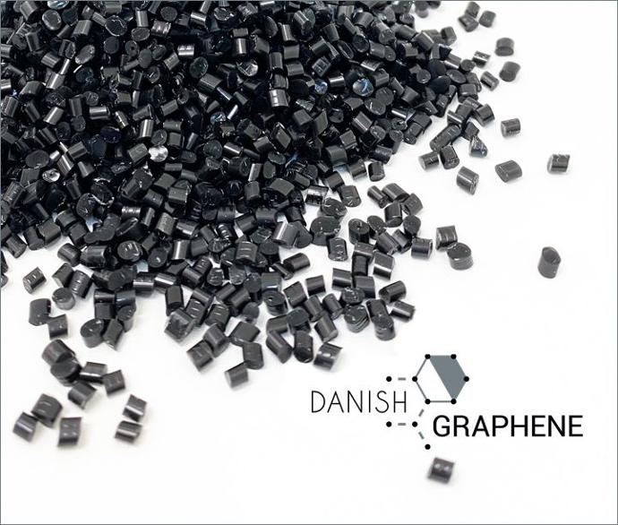 custom made danish graphene online sale news